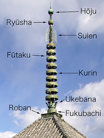 Japan pagoda sorin