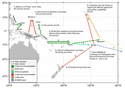 Oceania climate simulation