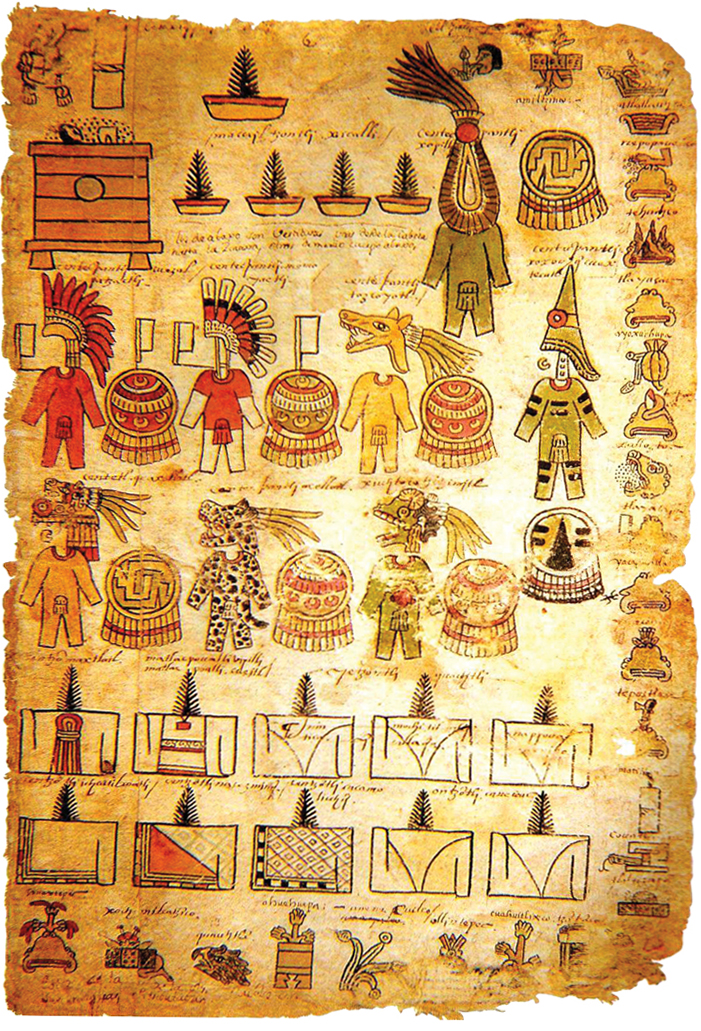 Taxes Mexico Aztec Tribute Codex