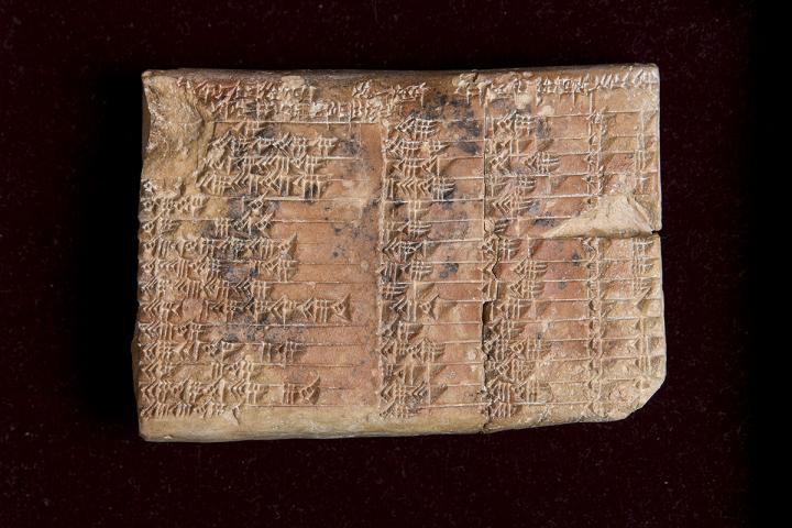 Babylonian trigonometric table