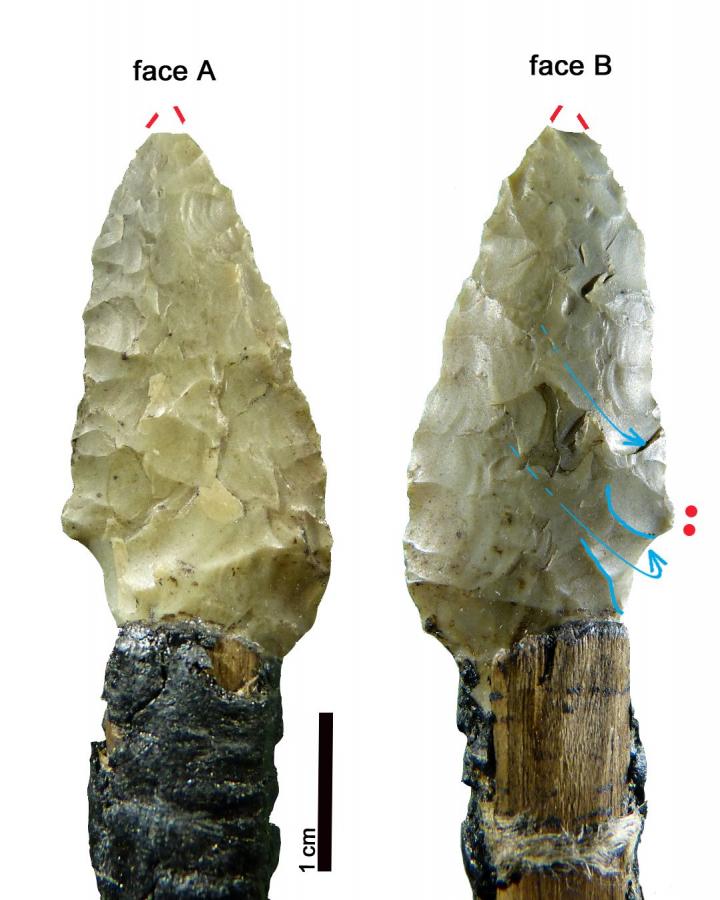 Ötzi stone tools