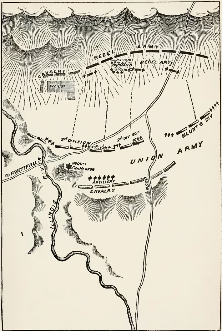 Arkansas Battle of Prairie Grove