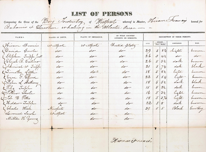 This list of Industry's crew members, dated April 17, 1835, is believed to be from the beginning of the brig’s final voyage. It includes descriptions of each member’s hair and skin, indicating that at least one crew member, Charles Hall, was African American. (Courtesy National Archives)
