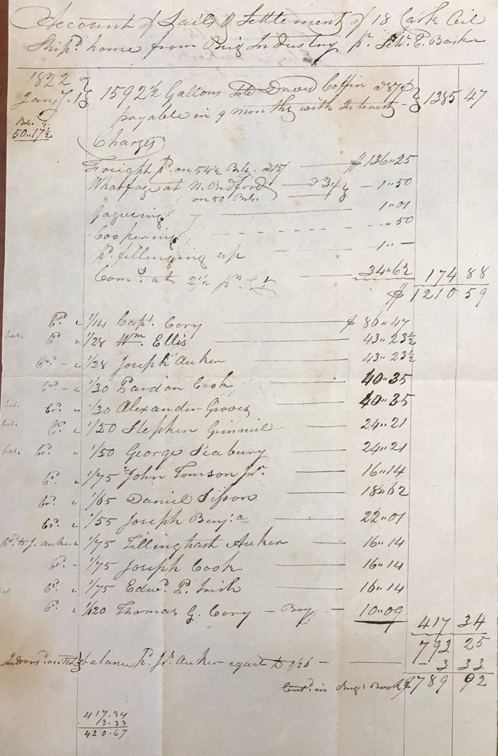 An 1822 settlement document indicates how much each member of Industry’s crew would be paid for their share of the catch. Among the crew members listed is Second Mate Pardon Cook, who was a son-in-law of Paul Cuffe, a renowned shipping magnate of African American and Native American heritage. (Courtesy of the New Bedford Whaling Museum)